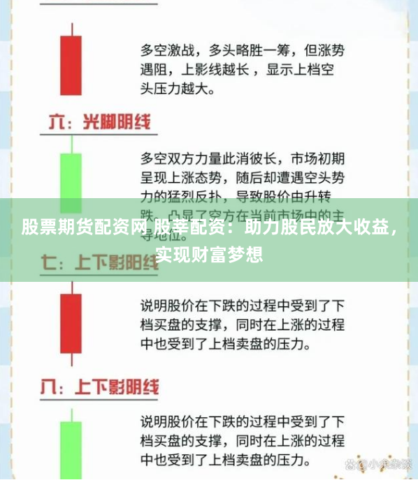 股票期货配资网 股莘配资：助力股民放大收益，实现财富梦想